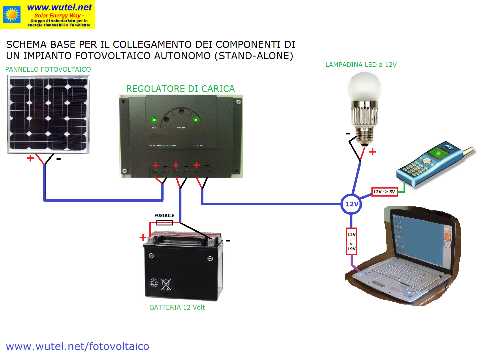 Schema%20collegamento%20impianto%20FV%20autonomo.png