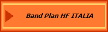 Band Plan HF ITALIA