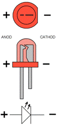 Immagine:Led.PNG