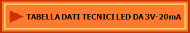 TABELLA DATI TECNICI LED DA 3V-20mA