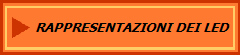 RAPPRESENTAZIONI DEI LED