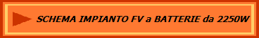 SCHEMA IMPIANTO FV a BATTERIE da 2250W