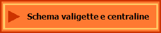 Schema valigette e centraline